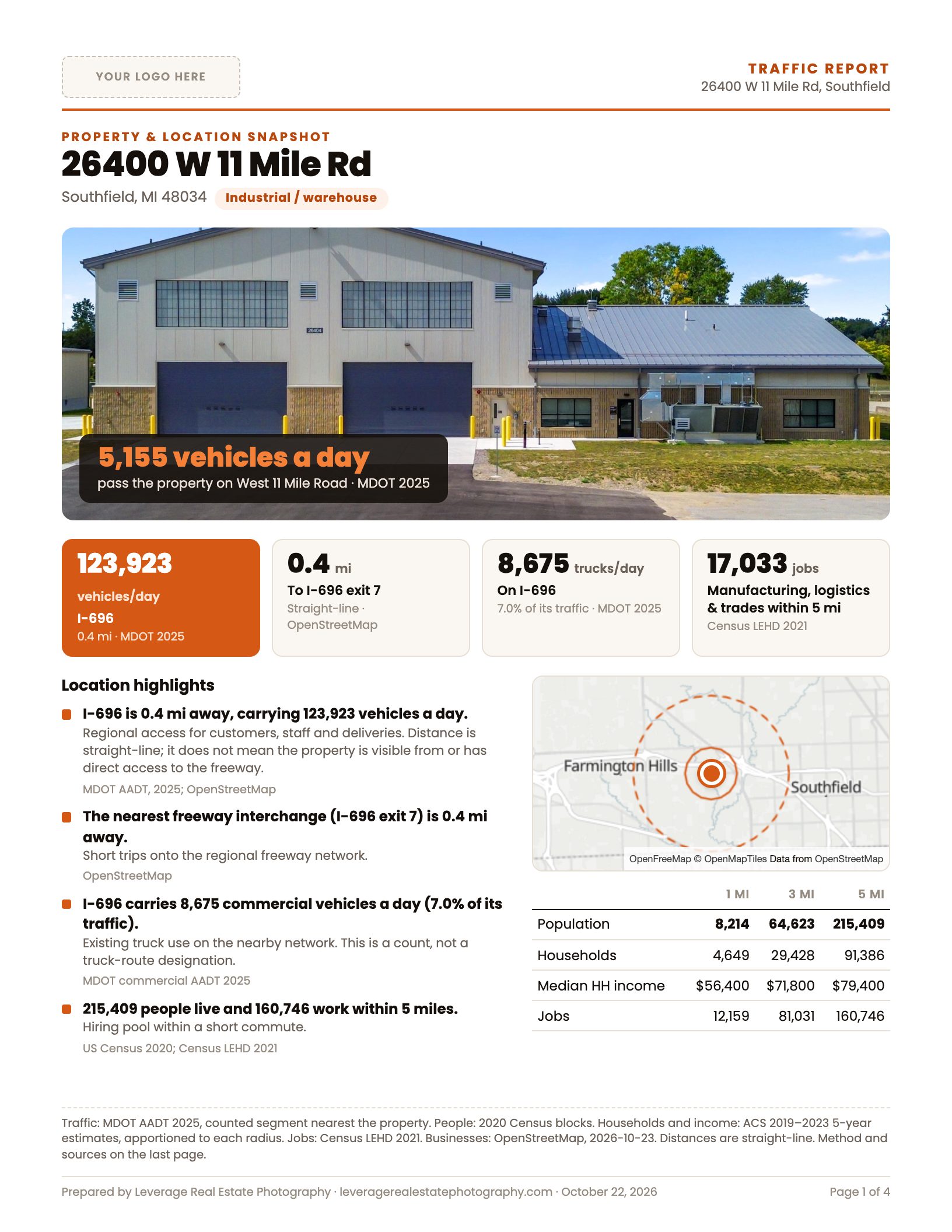 Page 1 of an example industrial Traffic Report