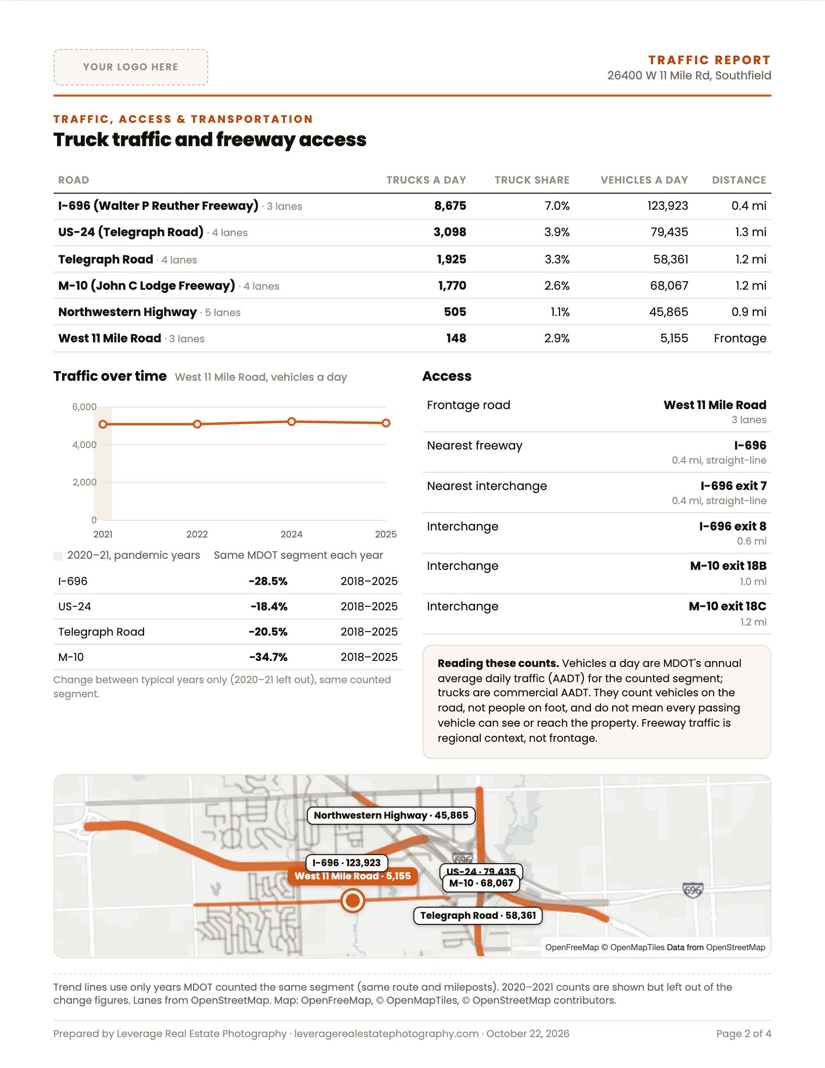 Page 2 of an example industrial Traffic Report