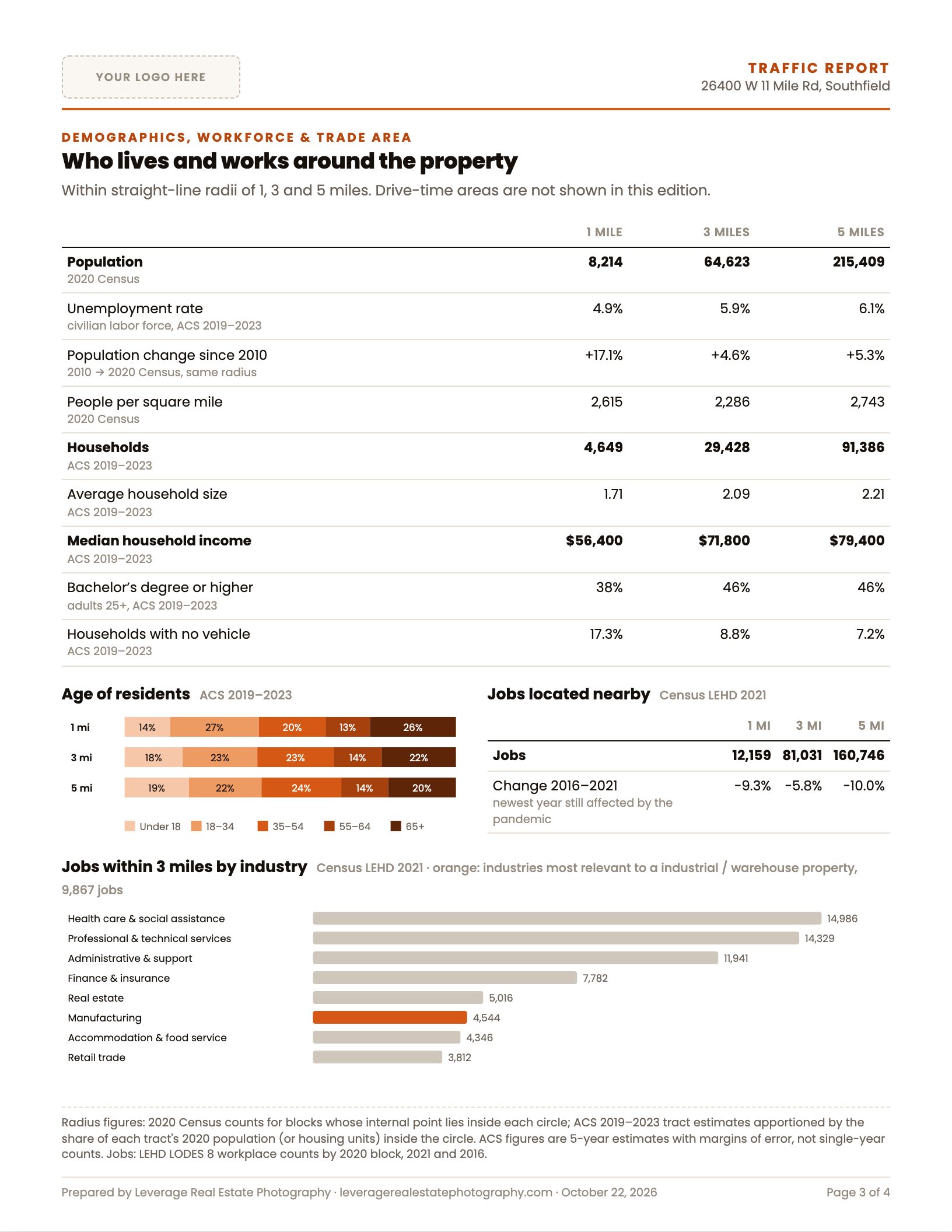 Page 3 of an example industrial Traffic Report