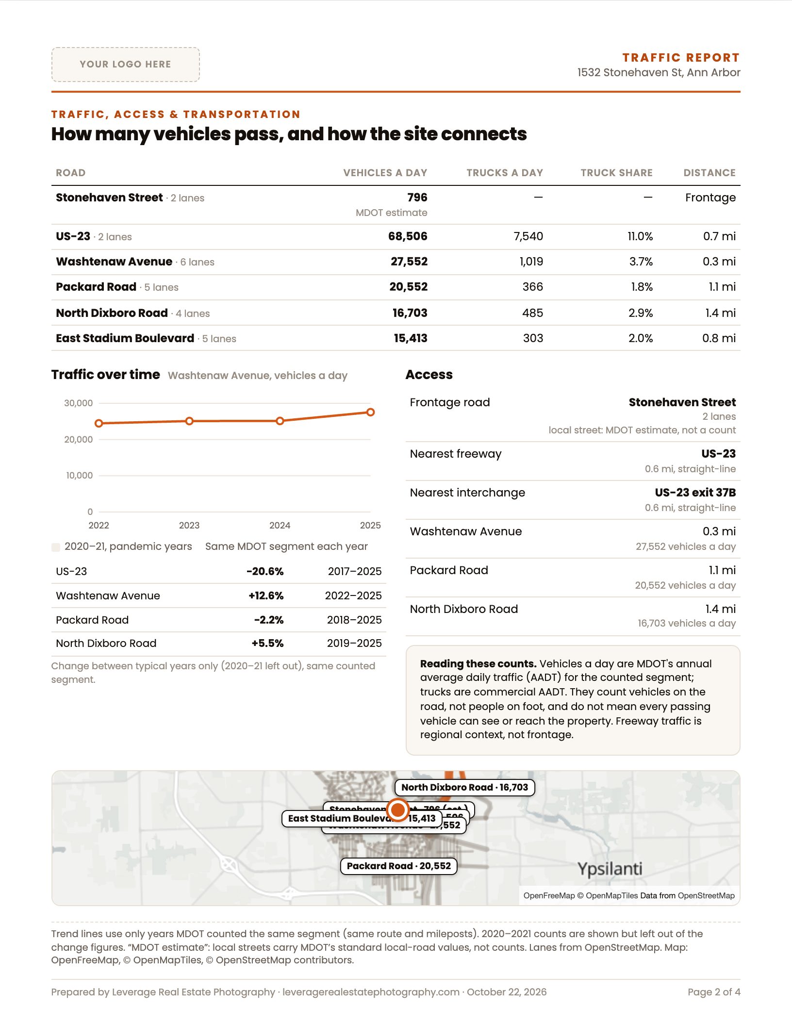 Page 2 of an example land Traffic Report