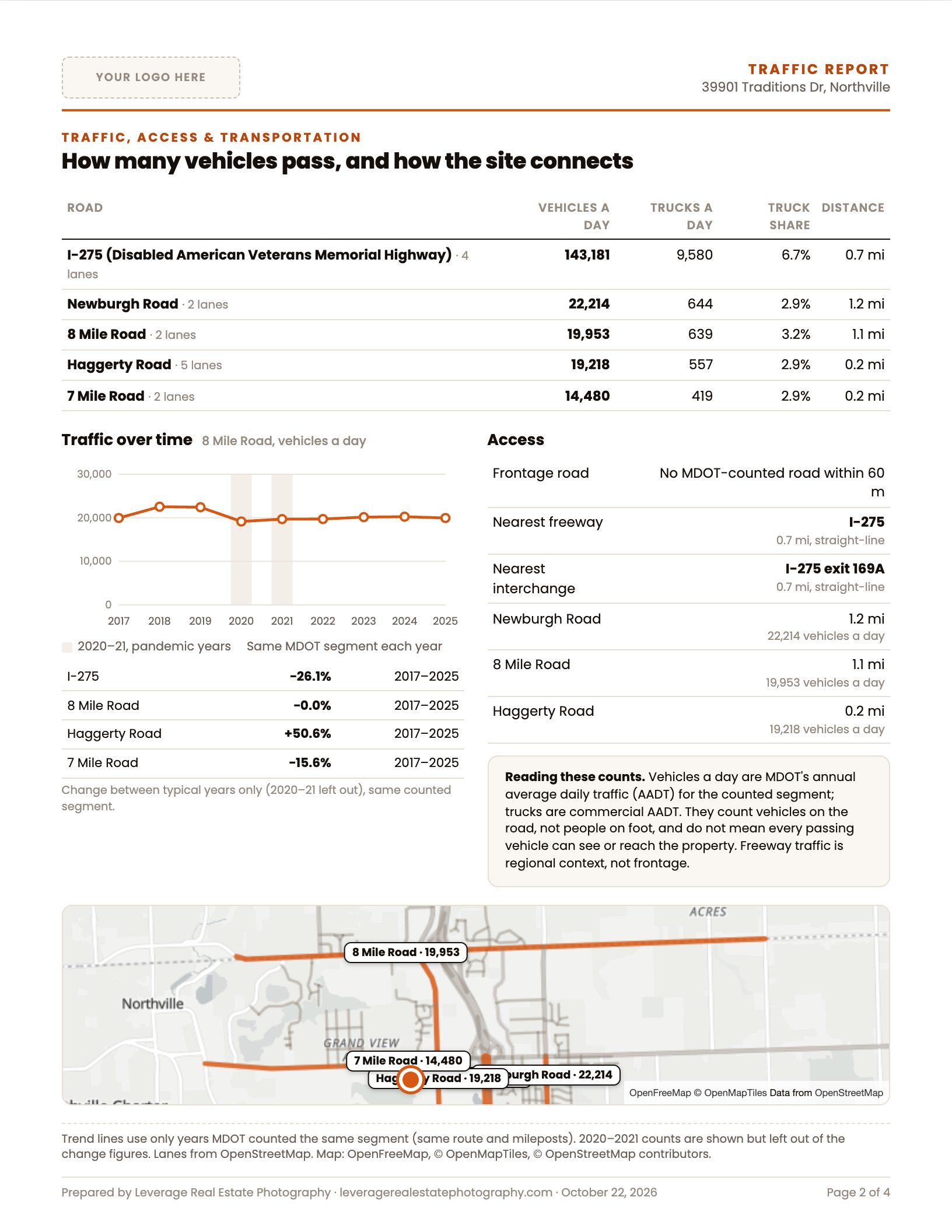 Page 2 of an example medical Traffic Report