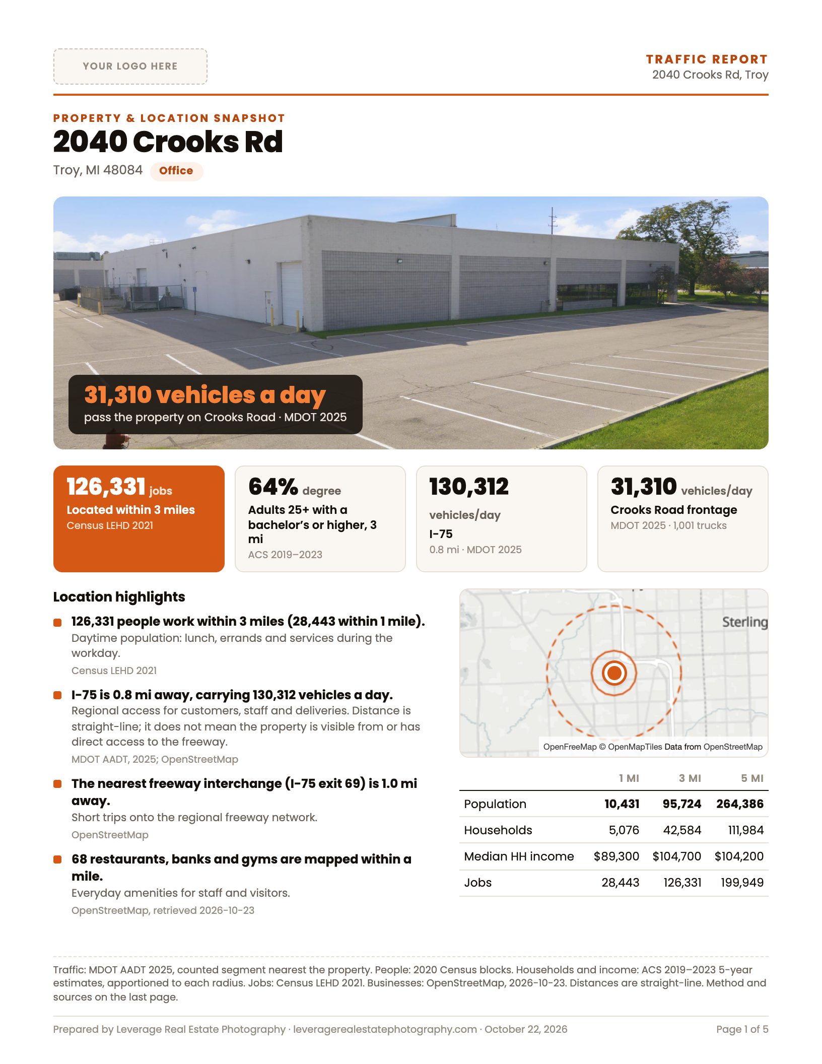 Page 1 of an example office Traffic Report