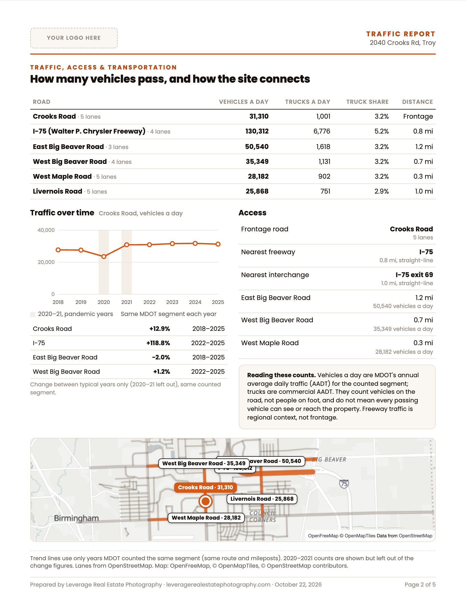 Page 2 of an example office Traffic Report