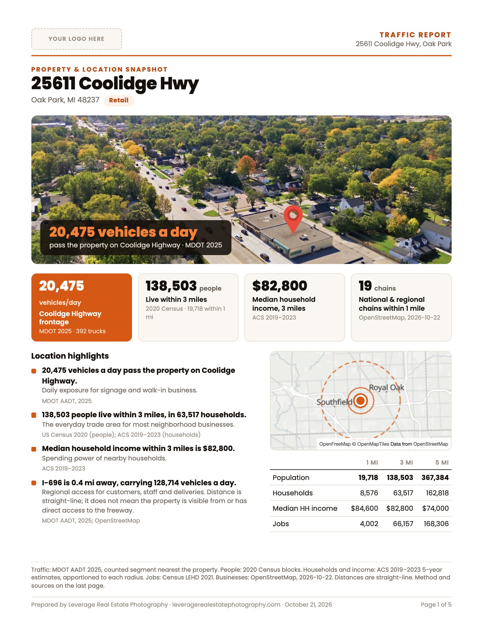 Page 1 of an example retail Traffic Report