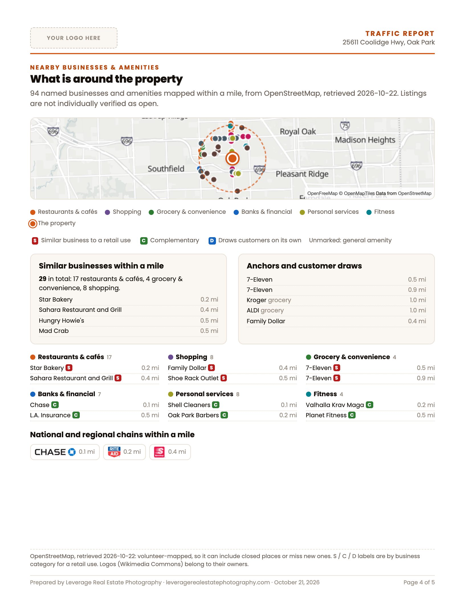 Page 4 of an example retail Traffic Report